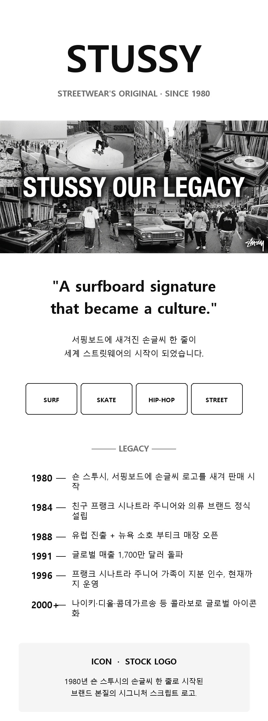상품정보